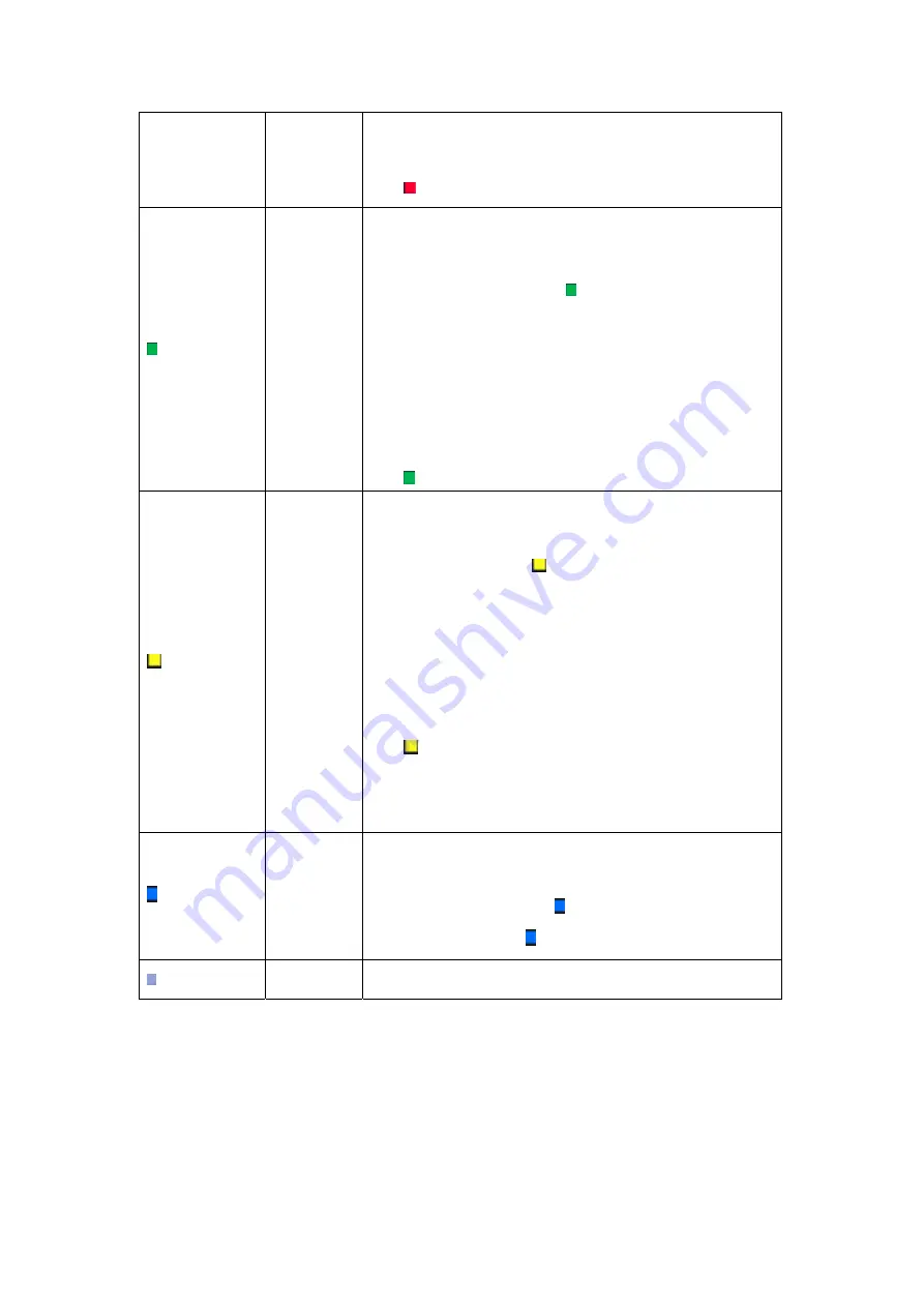 CMX LED 8245 Instruction Manual Download Page 13