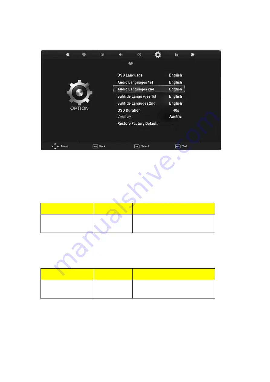 CMX LED 8245 Скачать руководство пользователя страница 19