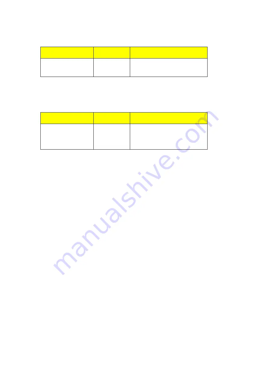 CMX LED 8245 Скачать руководство пользователя страница 20