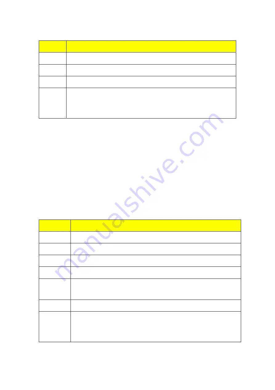 CMX LED 8245 Instruction Manual Download Page 35