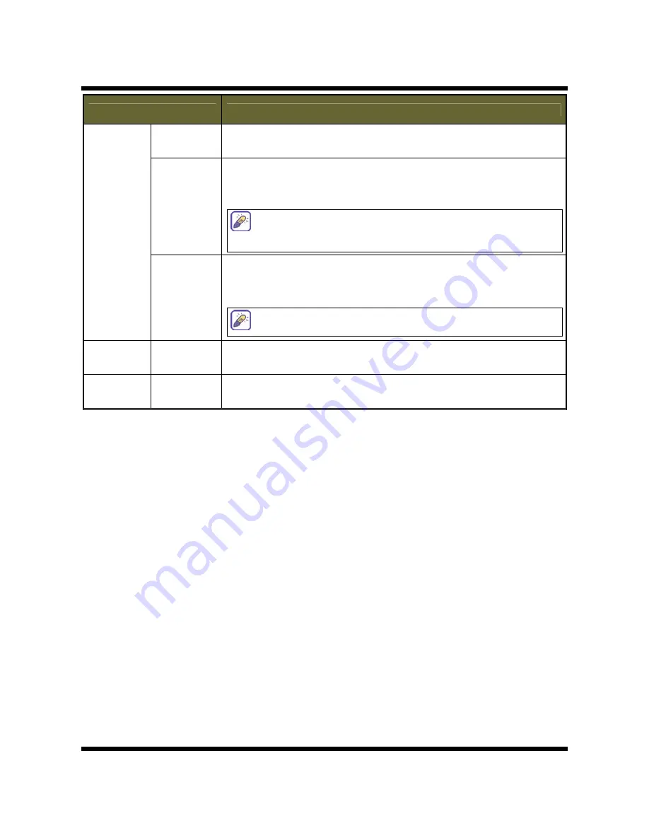 CNB NXE3055VR User Manual Download Page 40