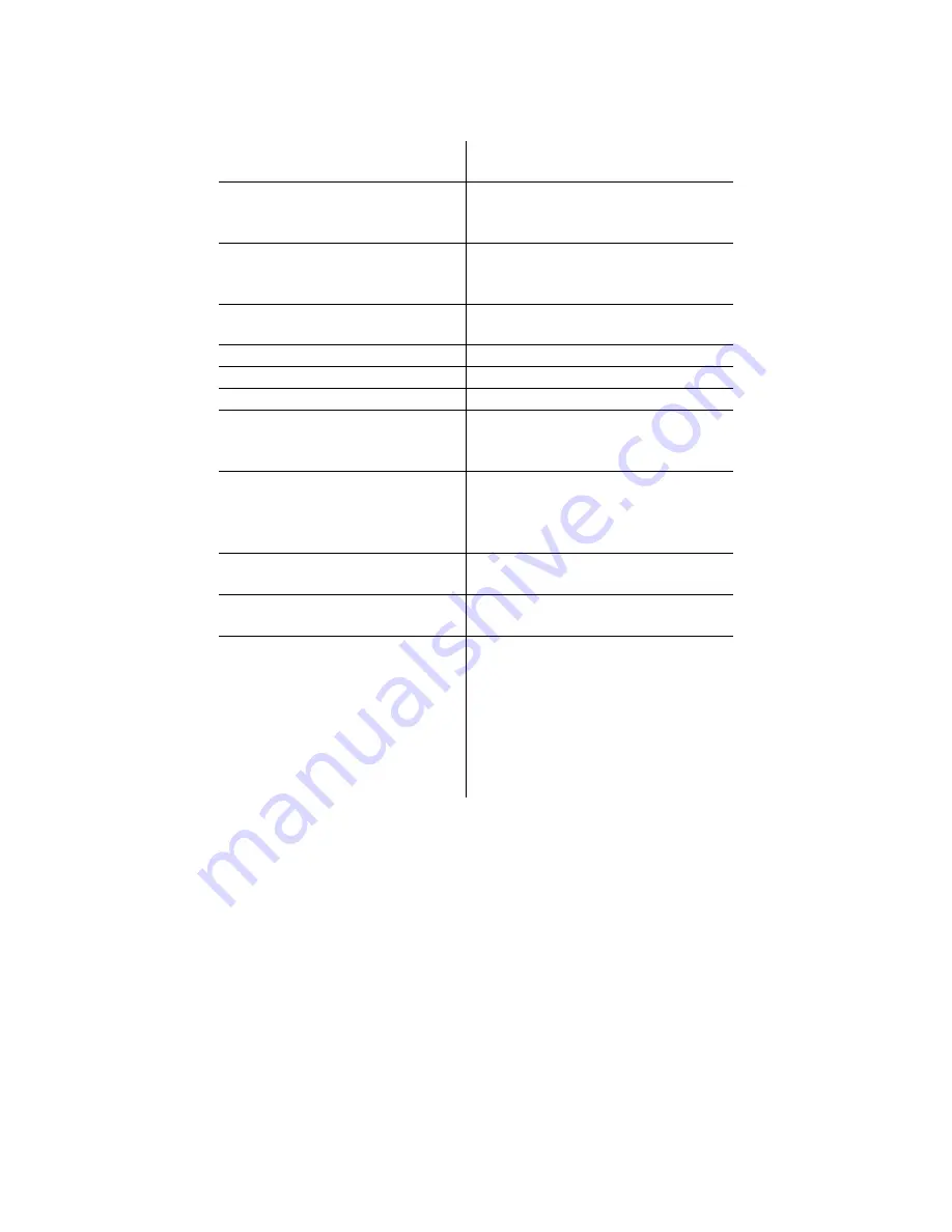 Co2meter CM-0-18AA Manual Download Page 11