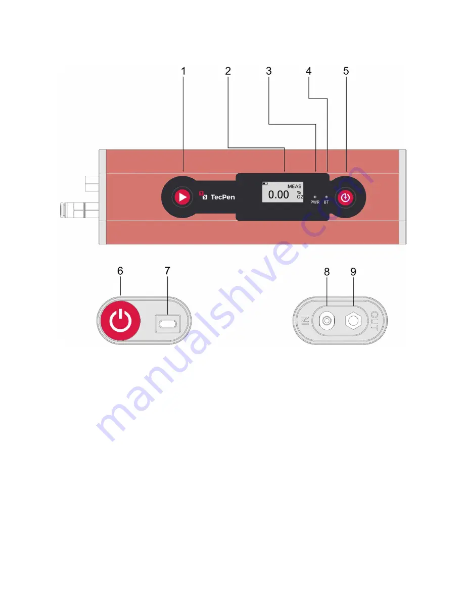 Co2meter TecPen Weld O2 User Manual Download Page 5