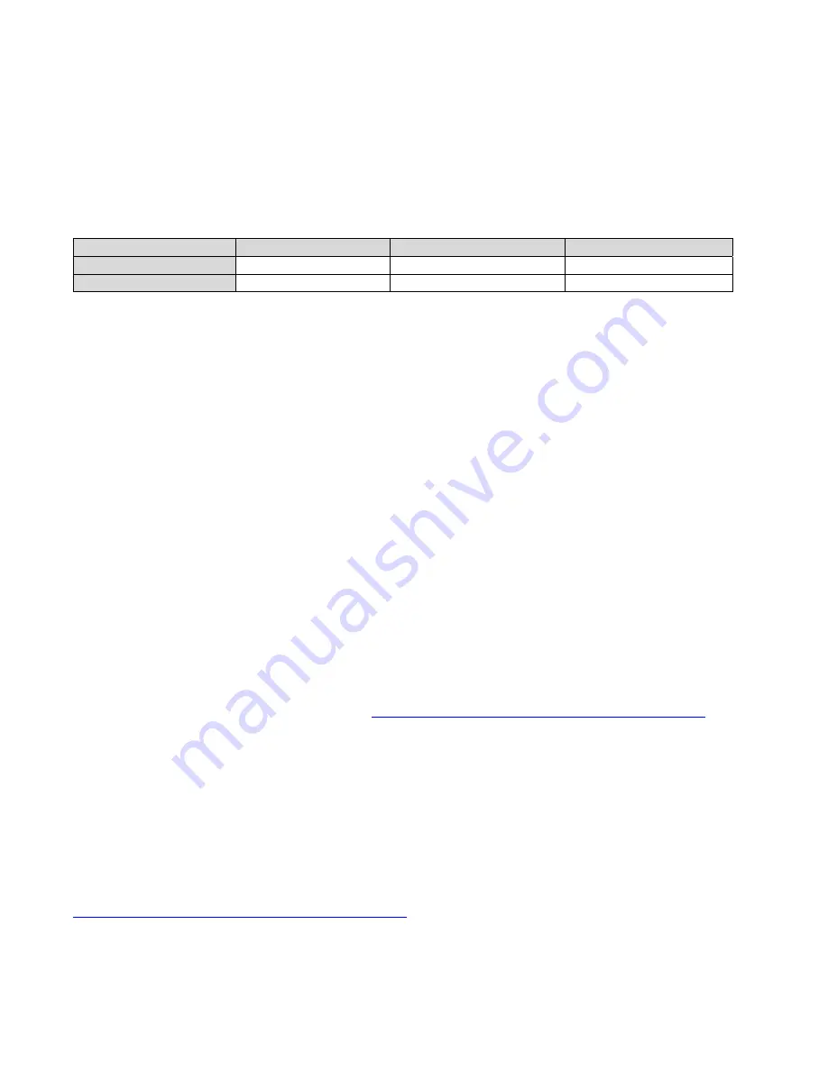 Co2meter TecPen Weld O2 User Manual Download Page 10