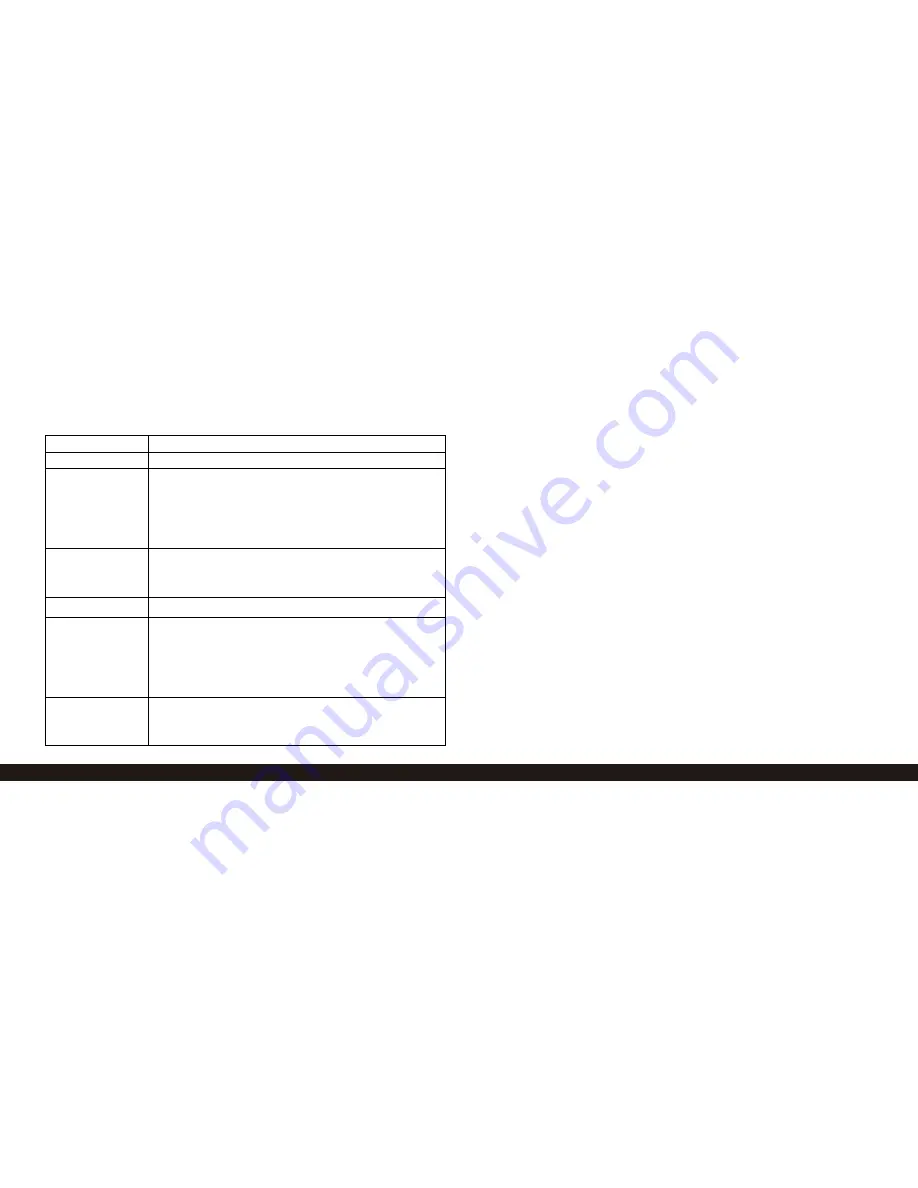 Co2meter XT-10 Instruction Manual Download Page 6