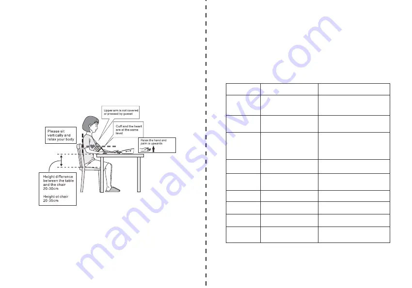 Coachcare B02T User Manual Download Page 9