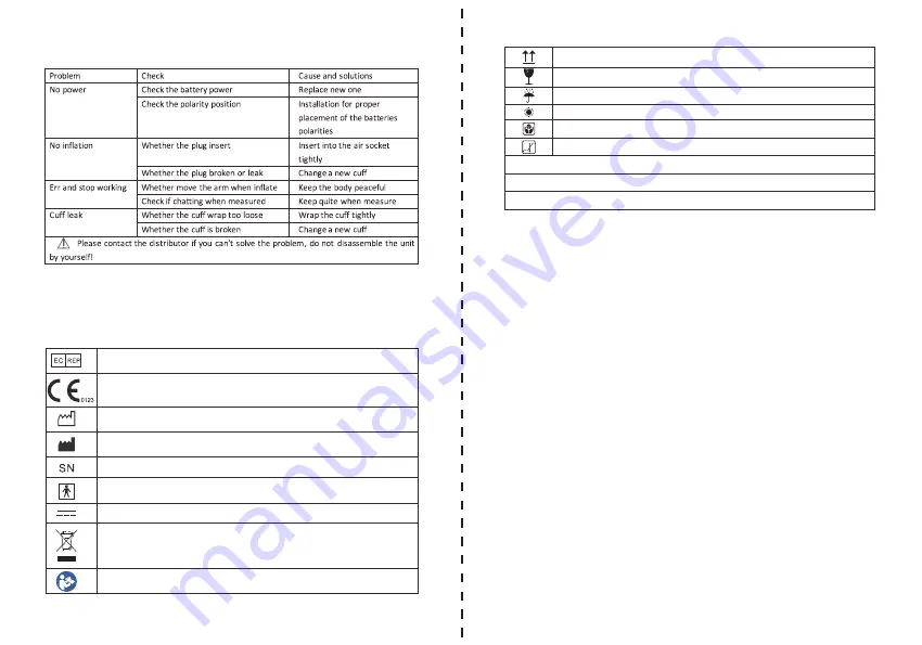 Coachcare B02T User Manual Download Page 10