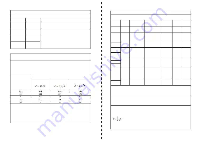 Coachcare B02T User Manual Download Page 14