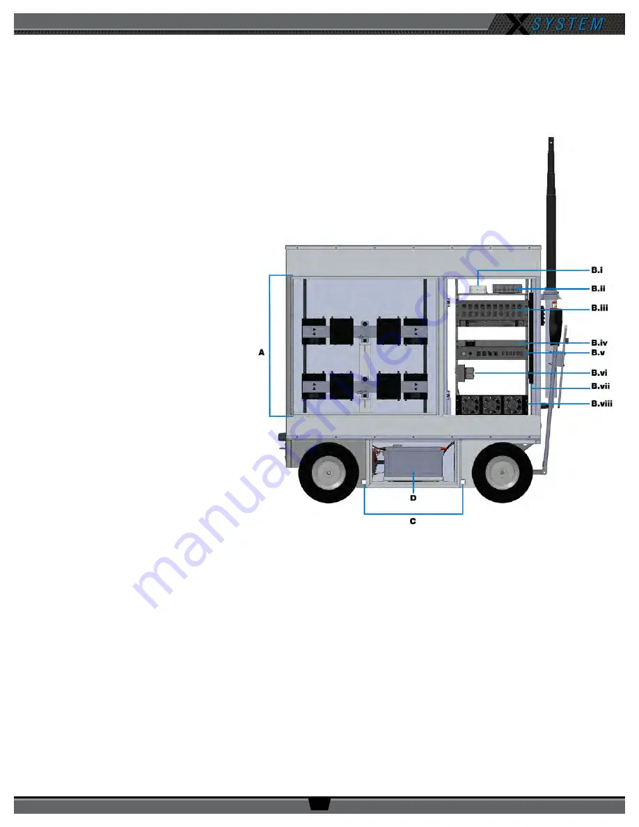 CoachComm X SYSTEM Operating Manual Download Page 23