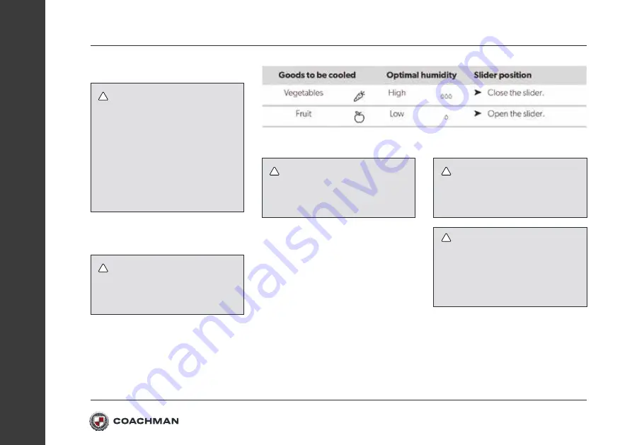 Coachman 2022 Owner'S Handbook Manual Download Page 104