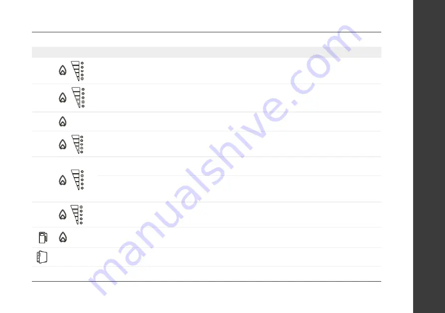 Coachman 2022 Owner'S Handbook Manual Download Page 109