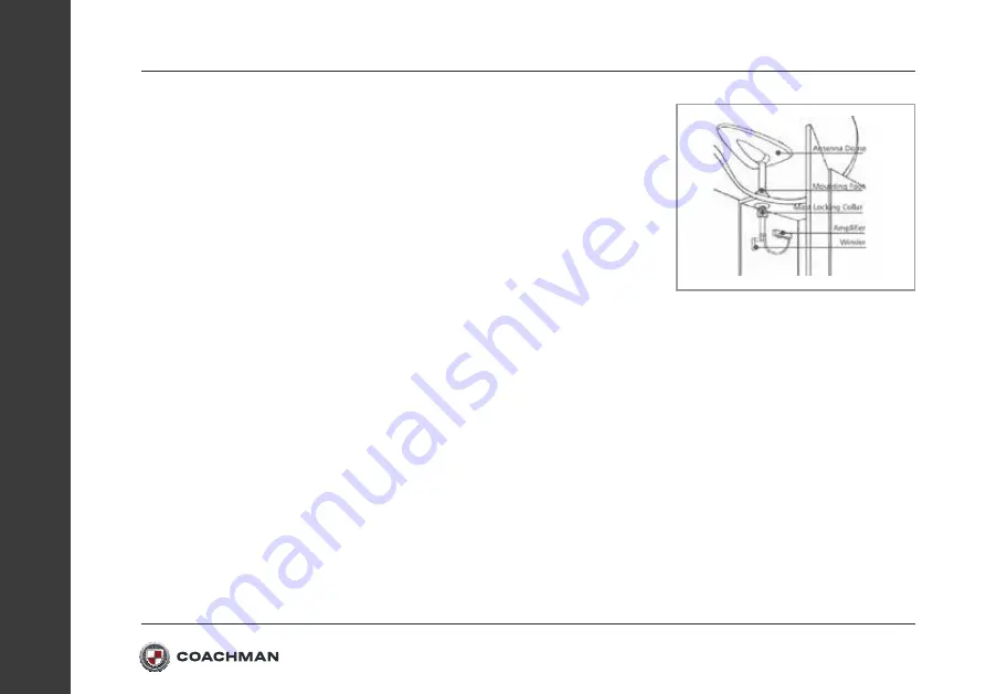 Coachman 2022 Owner'S Handbook Manual Download Page 146