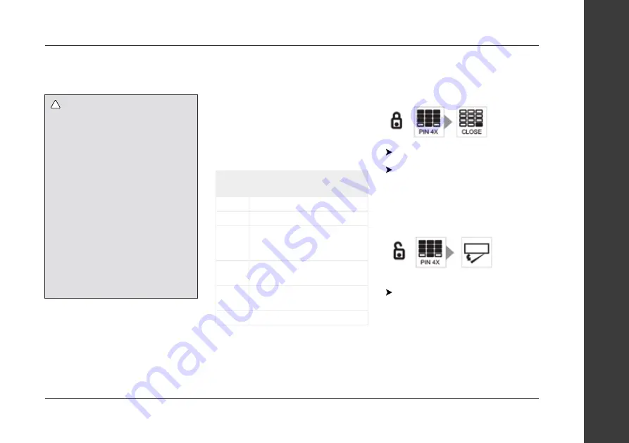 Coachman 2022 Owner'S Handbook Manual Download Page 153