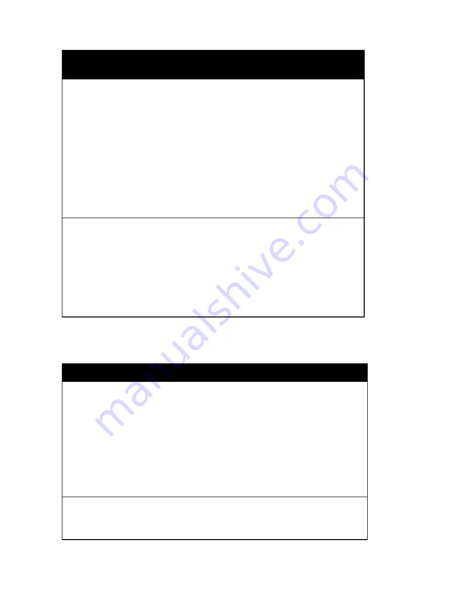 CoaguSense INR User Manual Download Page 57