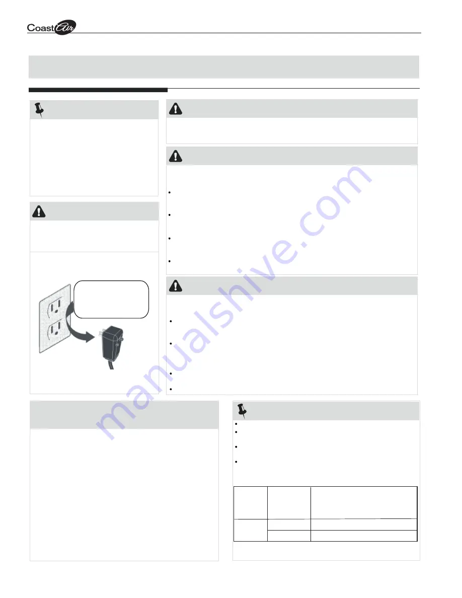 Coast-Air CEG-123A Installation And Operation Instruction Manual Download Page 4