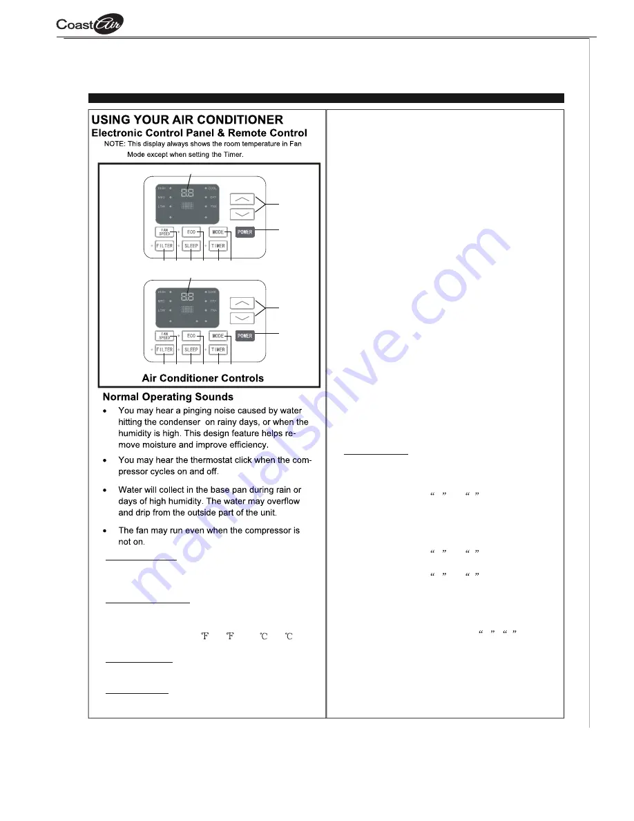 Coast-Air CEG081C Operating Instructions Manual Download Page 15