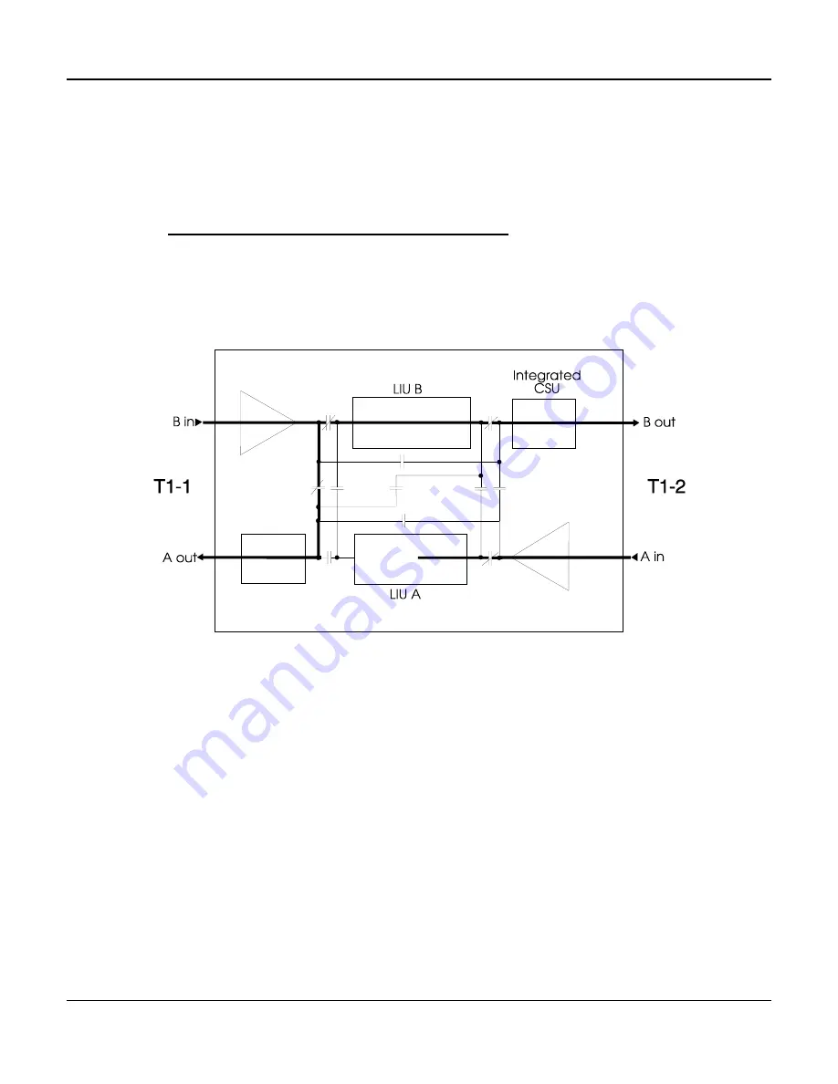 Coastcom D/I Mux III System User Manual Download Page 205