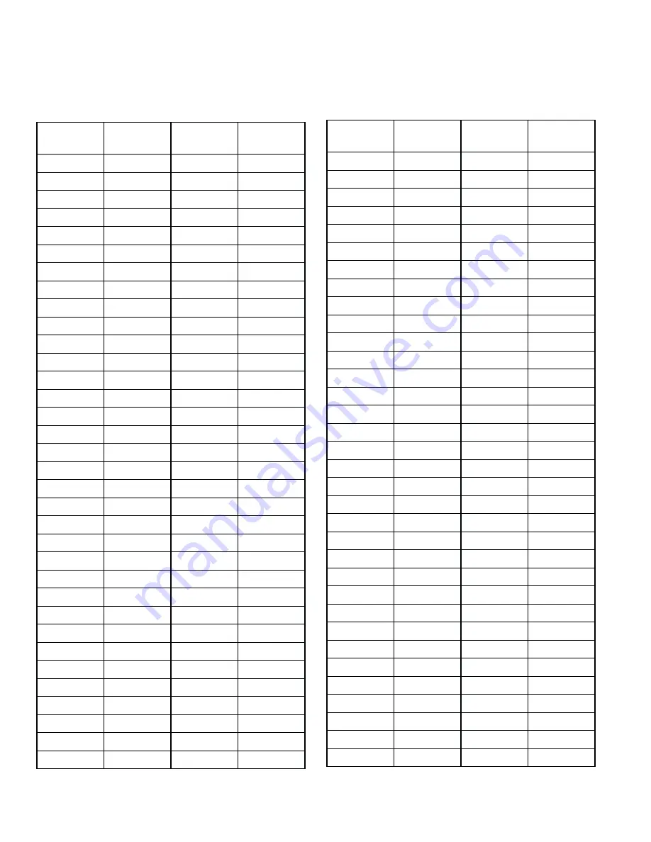 Cobalt Digital Inc 220S Owner'S Manual Download Page 130