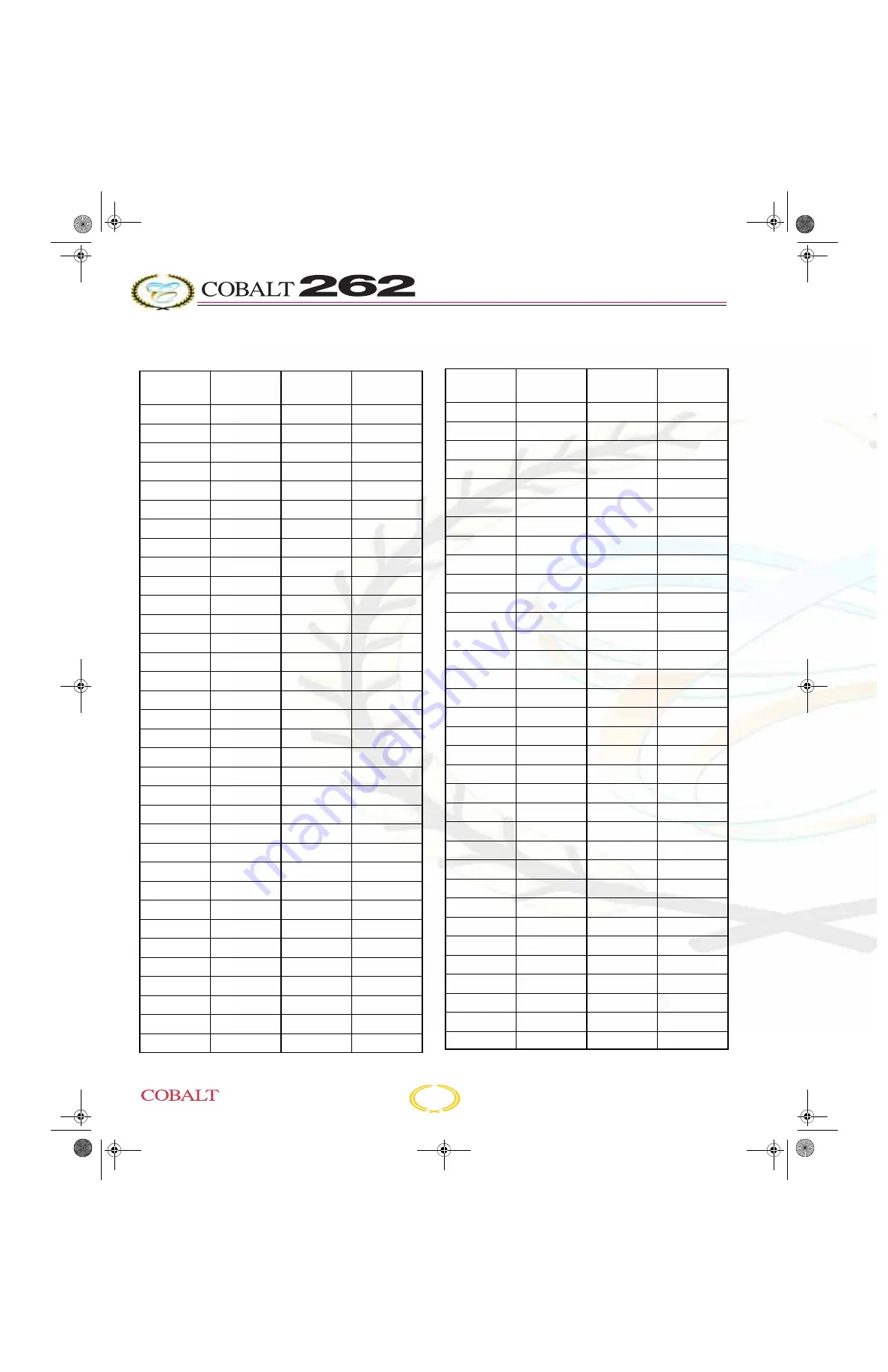 Cobalt Digital Inc 250 BOWRIDER Скачать руководство пользователя страница 122