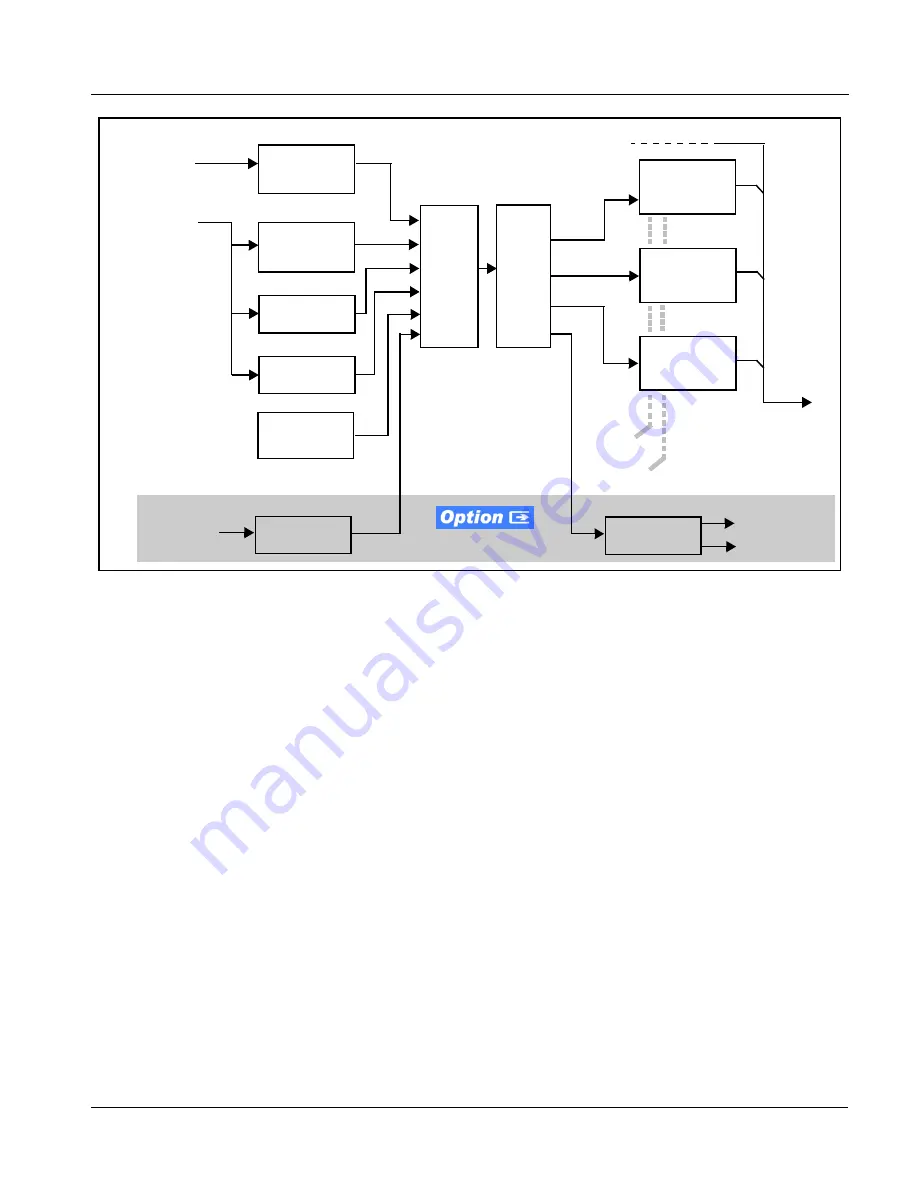 Cobalt Digital Inc 9902-2UDX-DI Product Manual Download Page 13