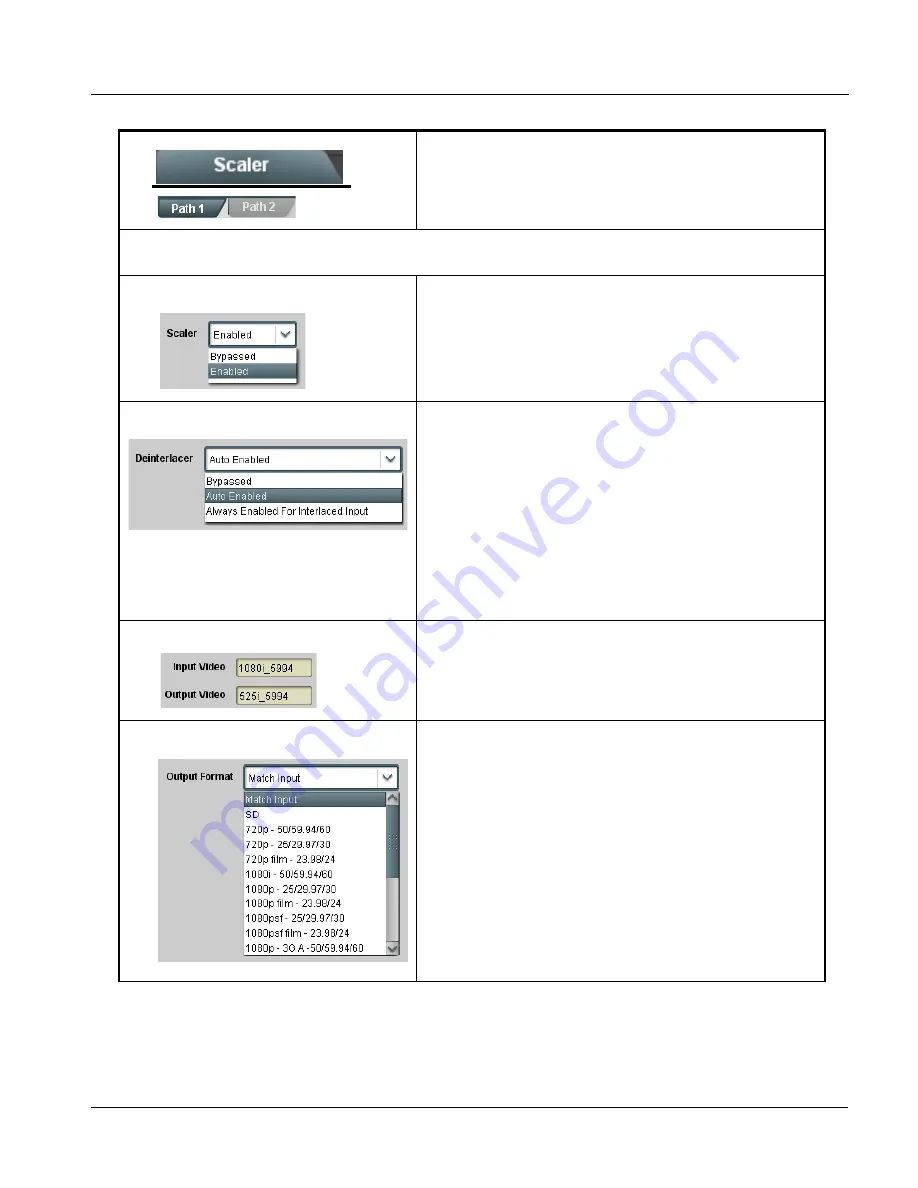 Cobalt Digital Inc 9902-2UDX-DI Product Manual Download Page 47