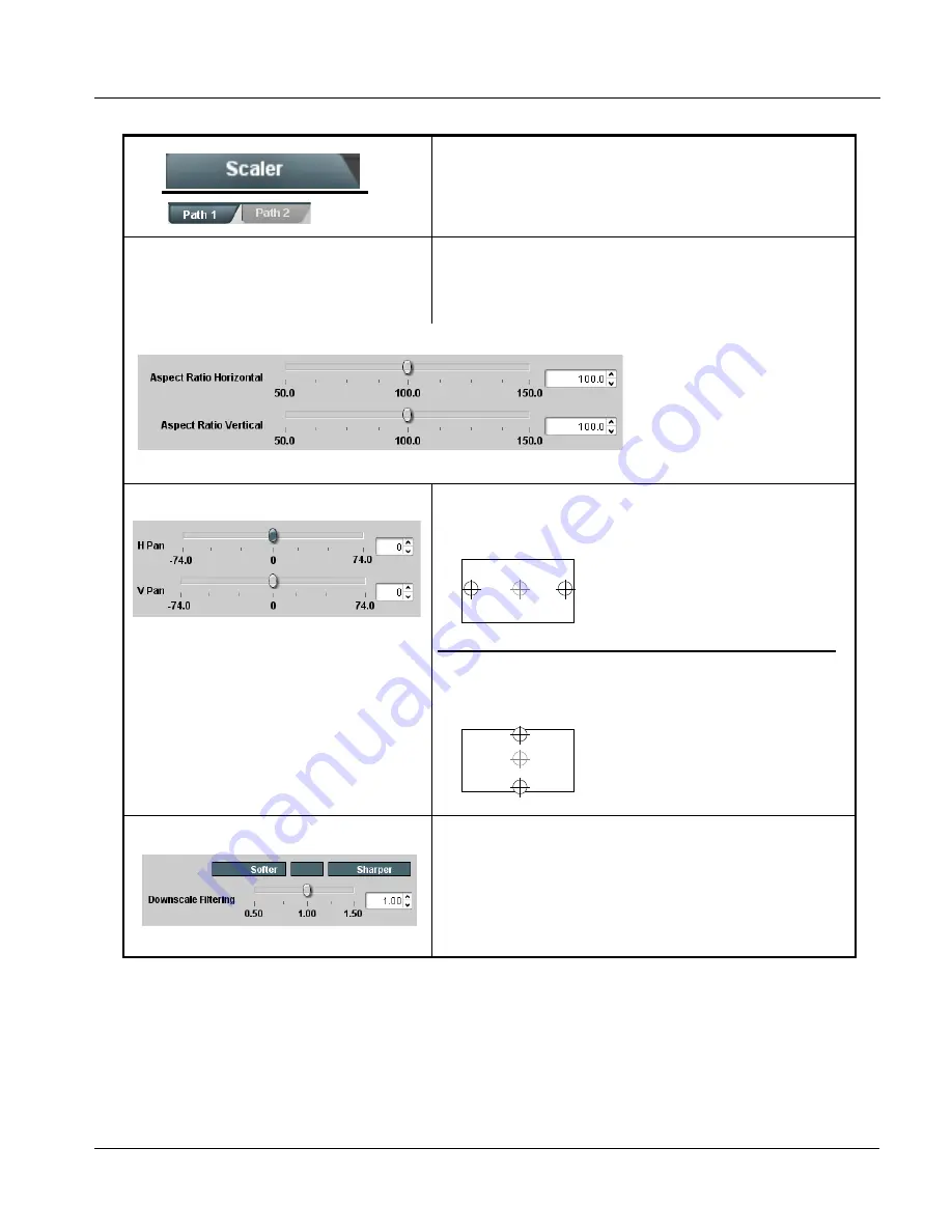 Cobalt Digital Inc 9902-2UDX-DI Product Manual Download Page 49