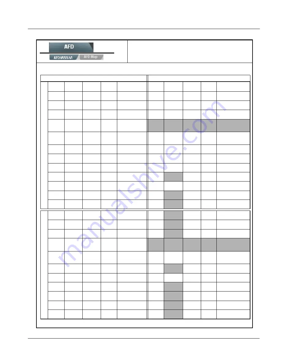 Cobalt Digital Inc 9902-2UDX-DI Product Manual Download Page 77