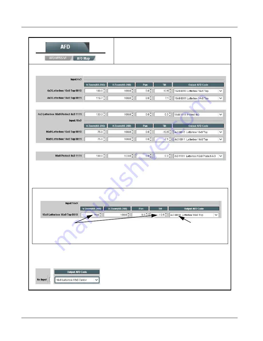 Cobalt Digital Inc 9902-2UDX-DI Скачать руководство пользователя страница 78