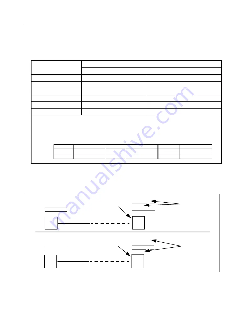 Cobalt Digital Inc 9902-UDX-FS Product Manual Download Page 47