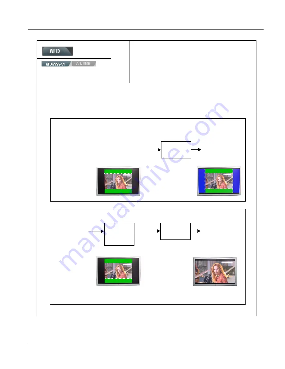 Cobalt Digital Inc 9902-UDX-FS Product Manual Download Page 85