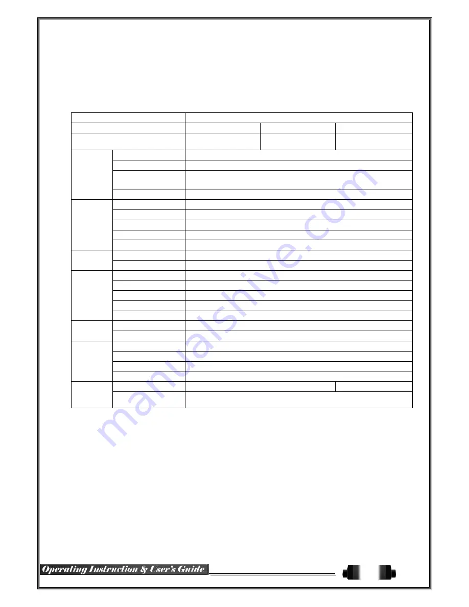 Cobra Blue series User Manual Download Page 8