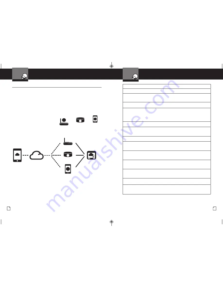 Cobra CDR 900 User Manual Download Page 11