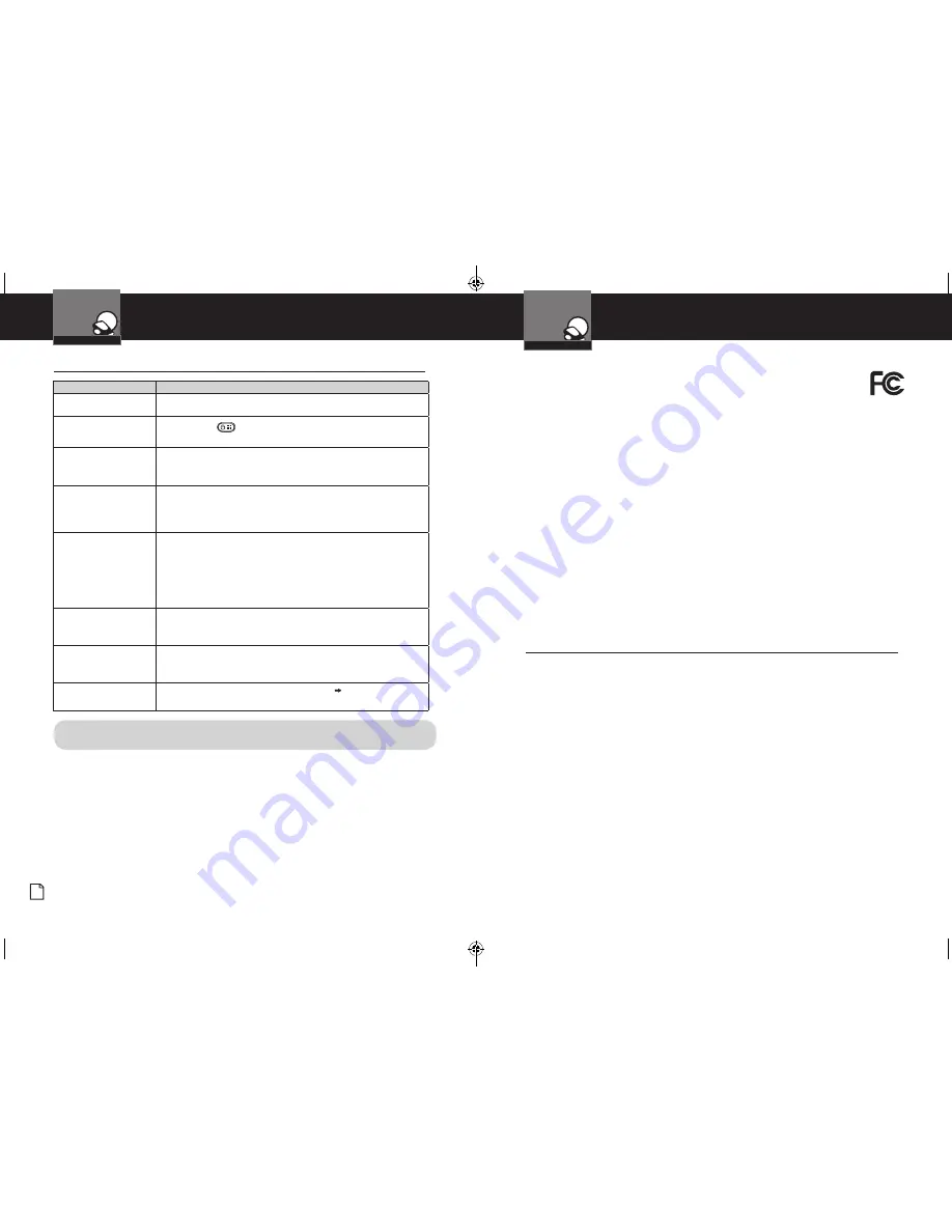 Cobra CDR 900 User Manual Download Page 13