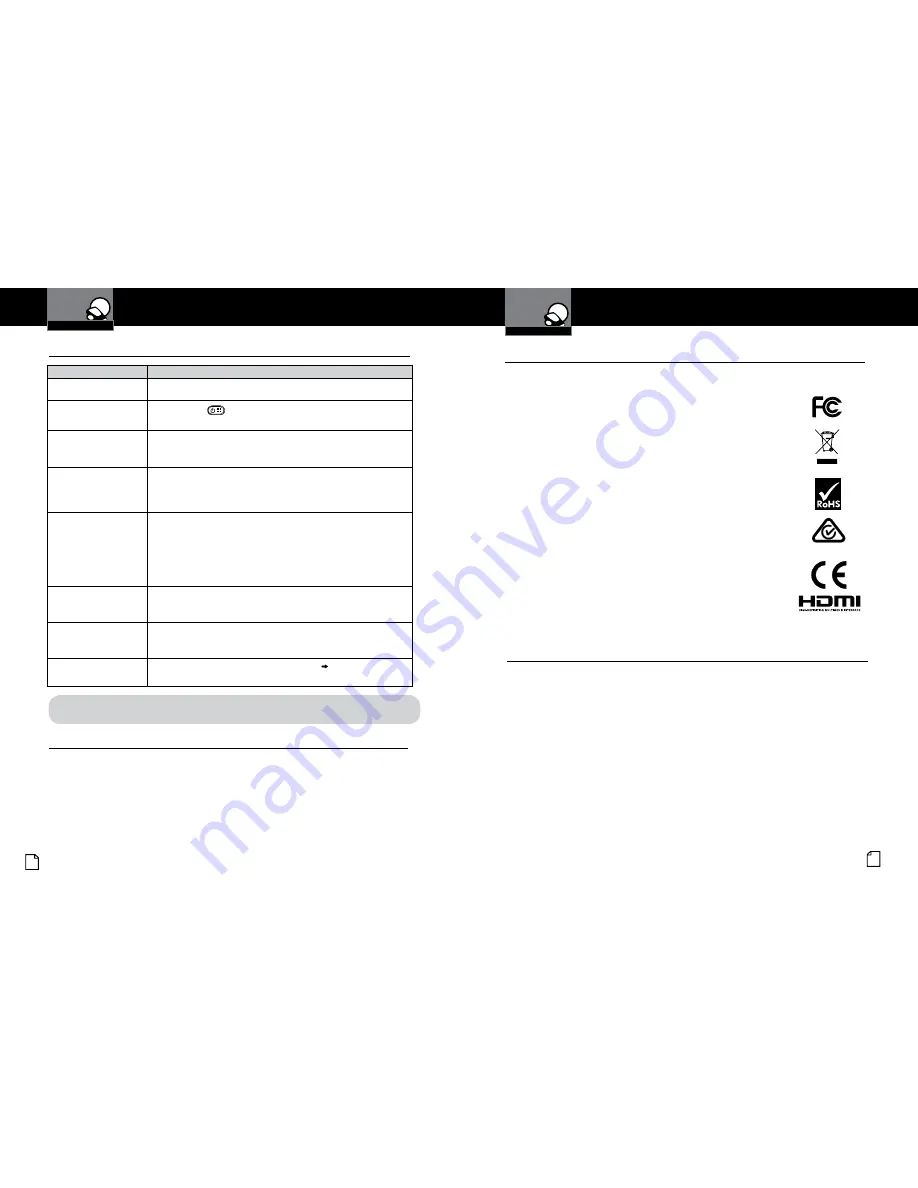 Cobra CDR 900E User Manual Download Page 13