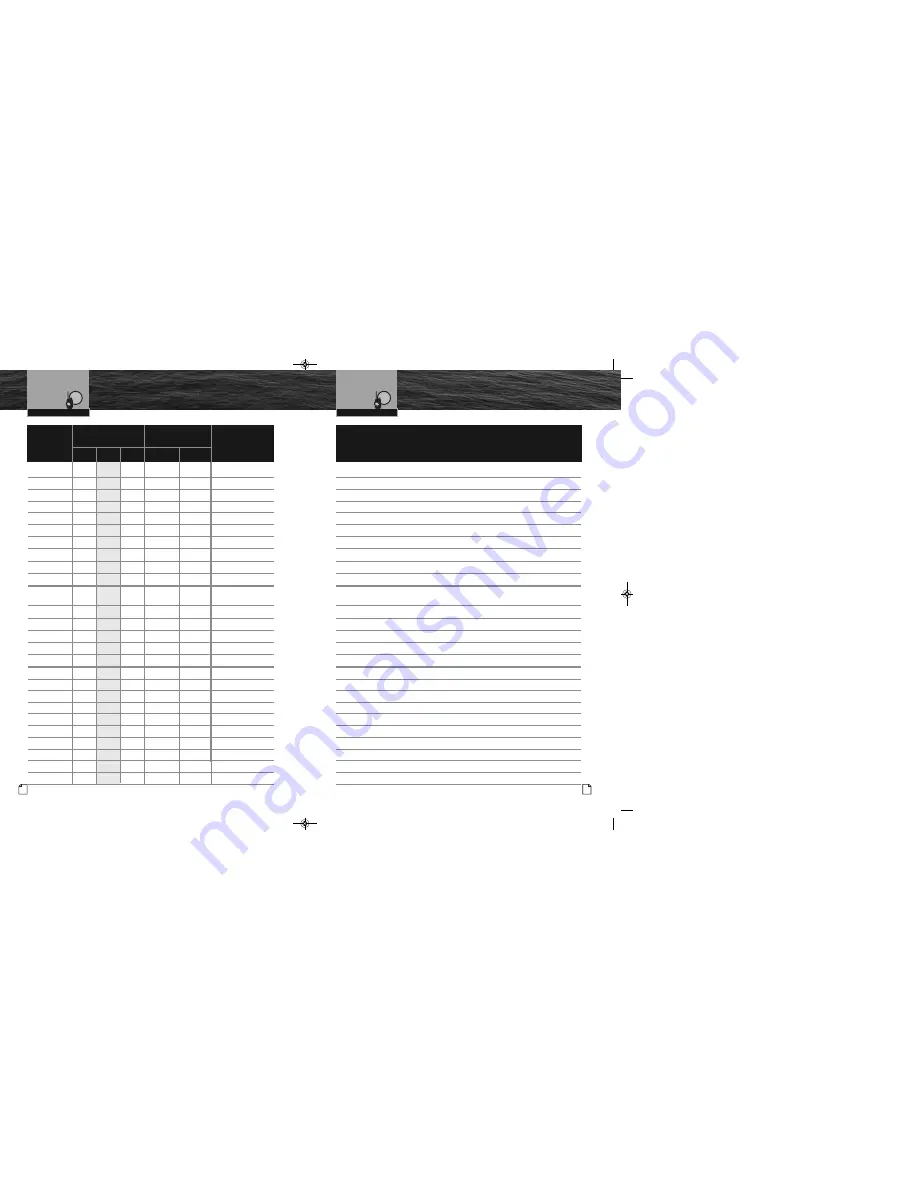 Cobra MR HH 500 FLT BT EU Owner'S Manual Download Page 31