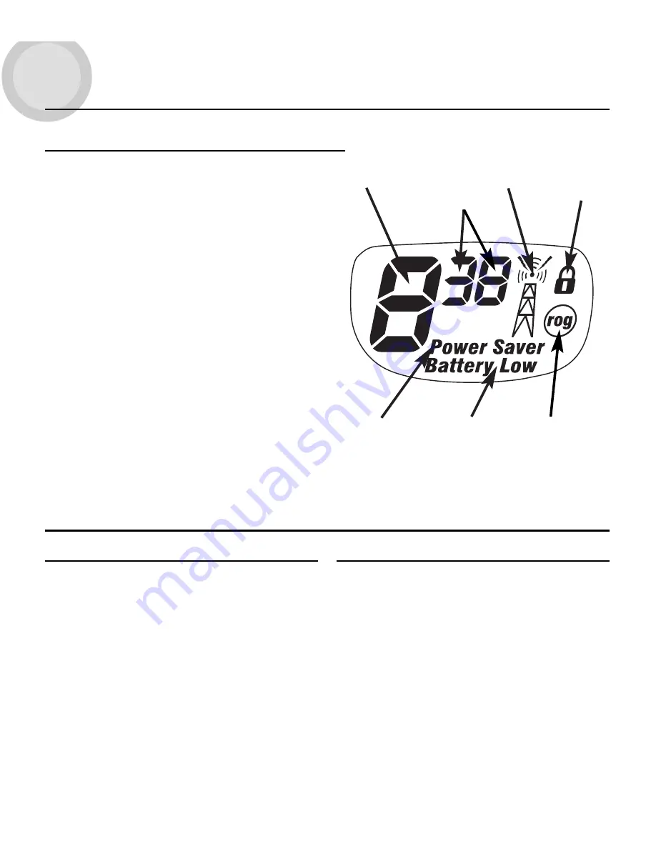 Cobra MT 525 User Manual Download Page 2