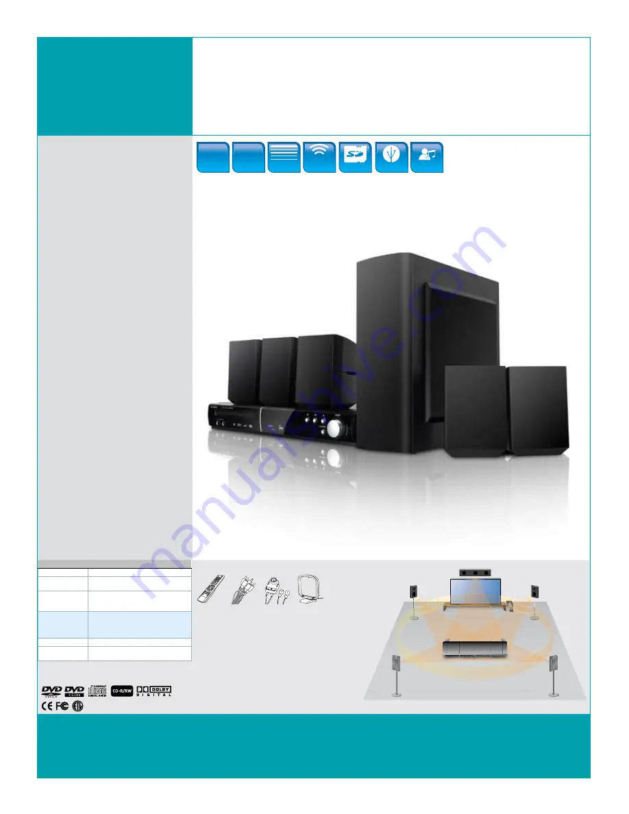 Coby DVD938 Specifications Download Page 1