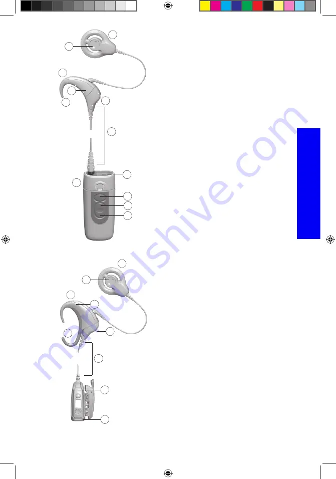 Cochlear Nucleus Freedom Babyworn User Manual Download Page 9