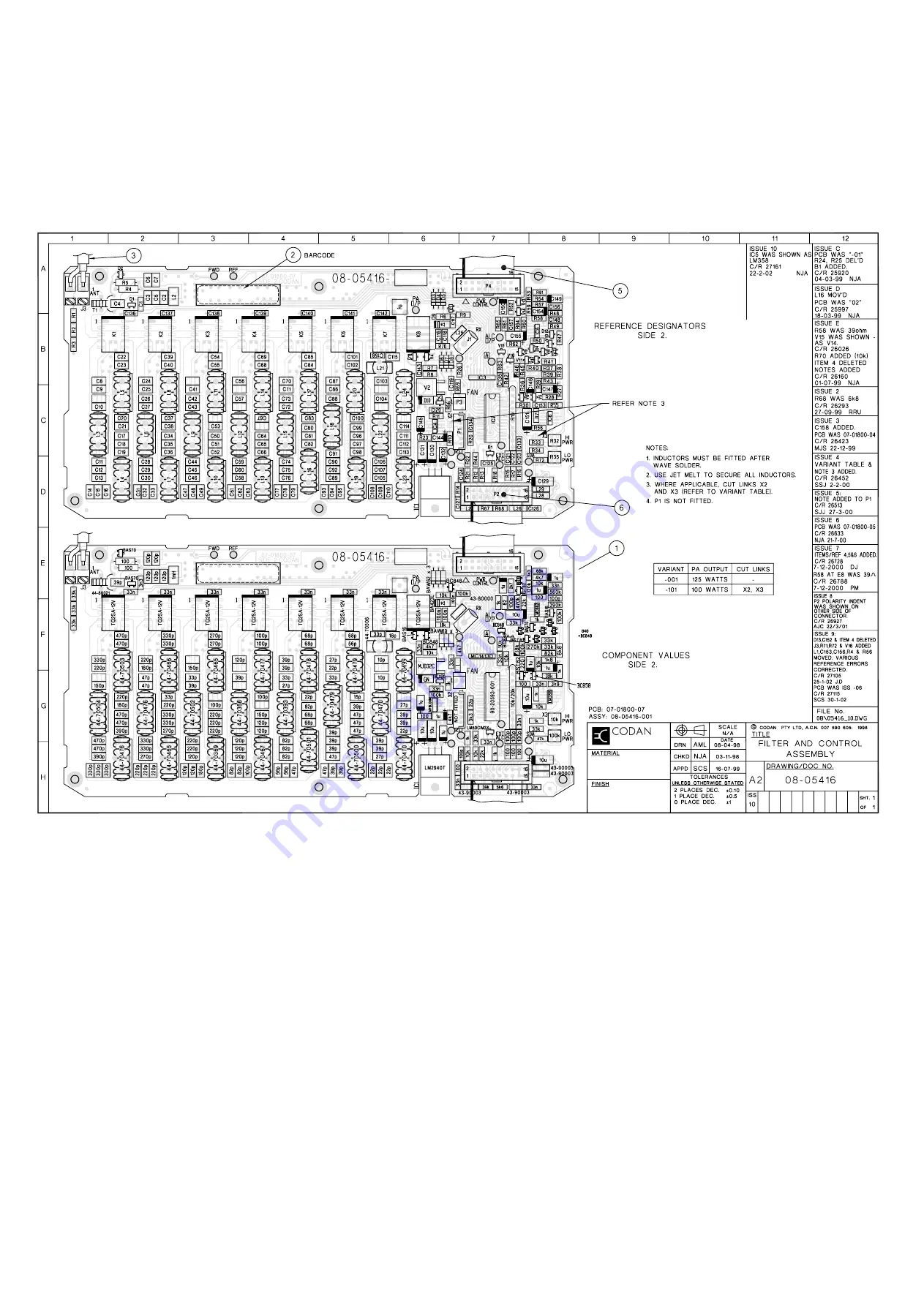 Codan NGT 2010 RF Скачать руководство пользователя страница 480