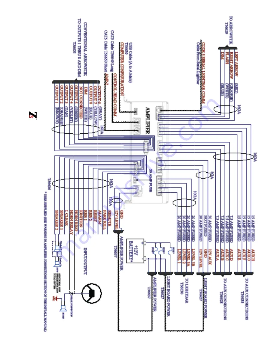 Code 3 Z3 Series Installation & Operation Manual Download Page 14