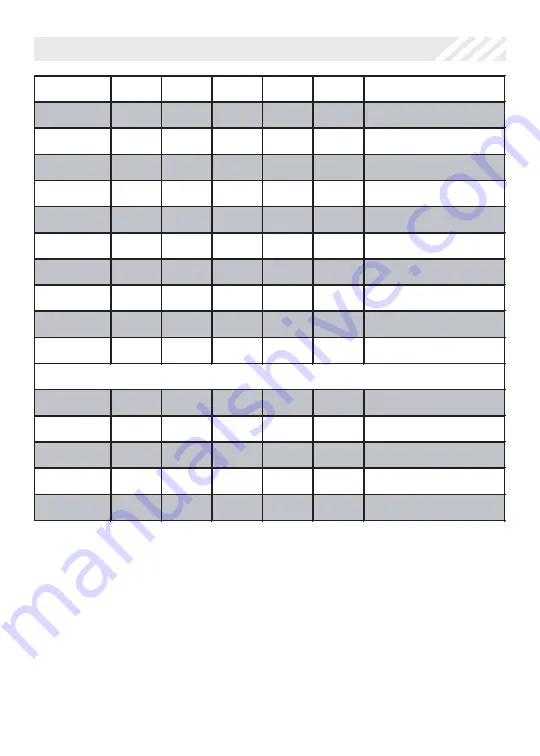 Code Alarm ca1555E Скачать руководство пользователя страница 11