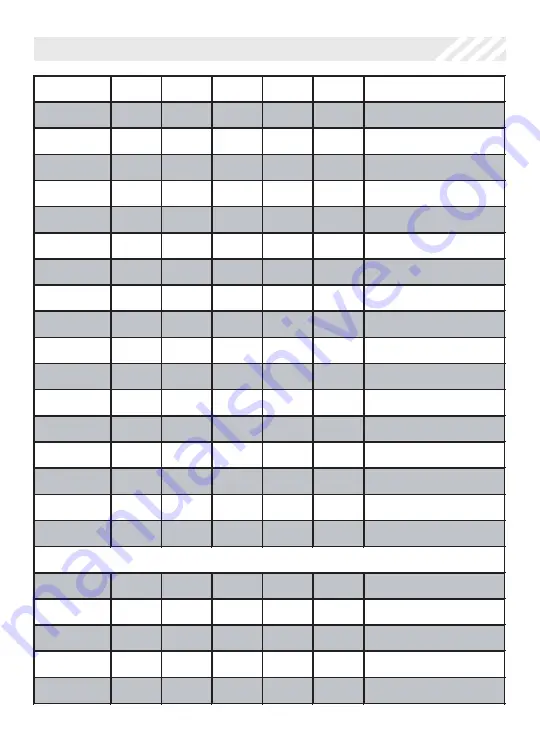 Code Alarm CA2LCD5 Owner'S Manual Download Page 17