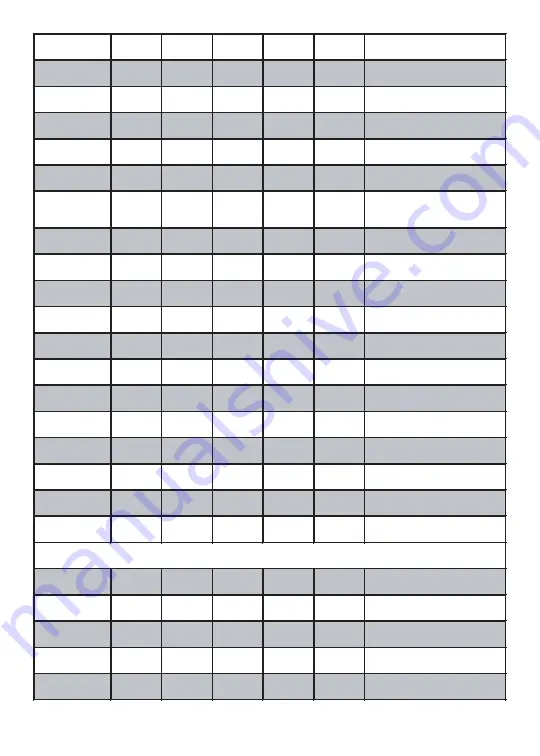 Code Alarm CA2LCD5 Скачать руководство пользователя страница 18