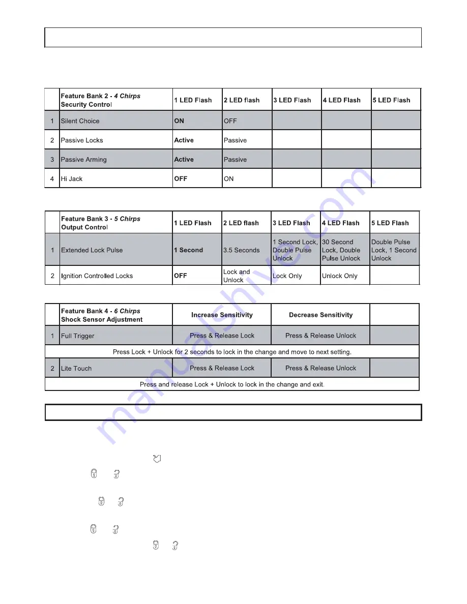 Code Alarm Professional Series CA 1050 User Manual Download Page 14