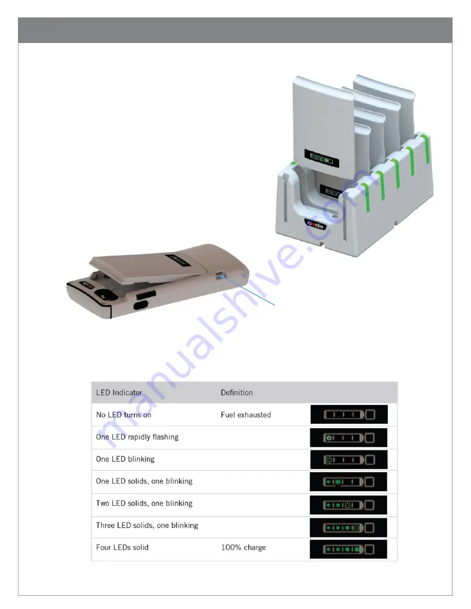 Code CR7018 User Manual Download Page 12