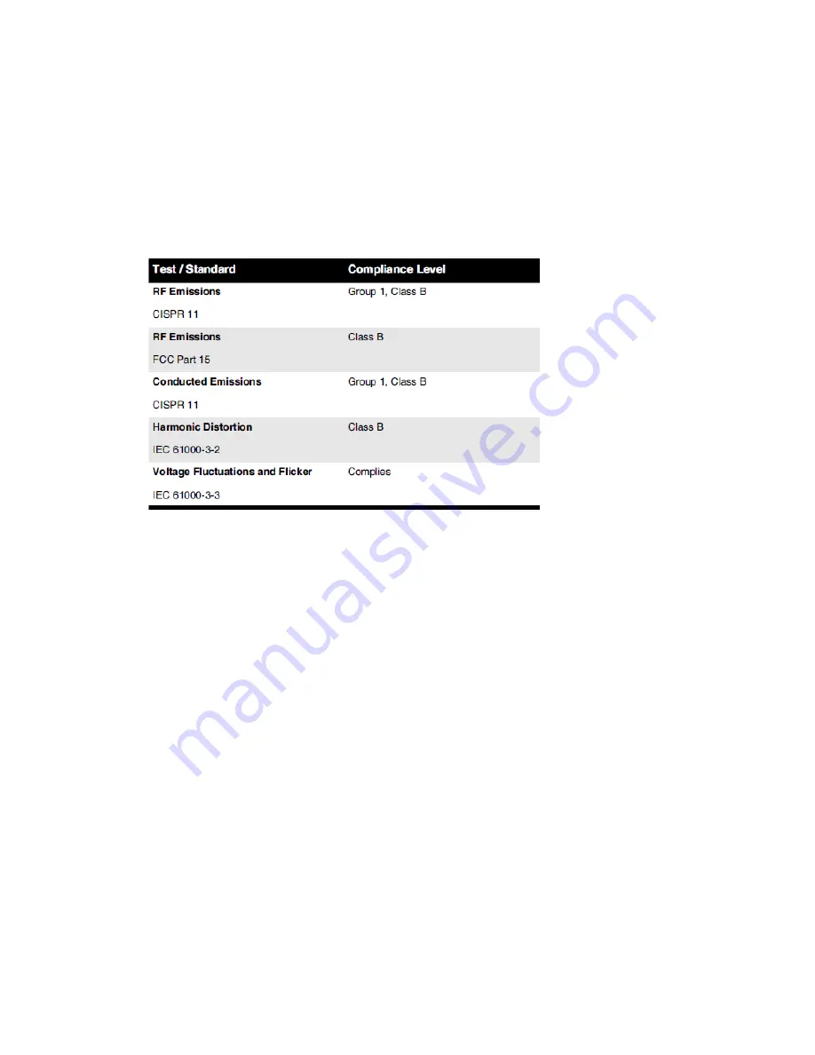 Codonics Virtua E Manual Download Page 11