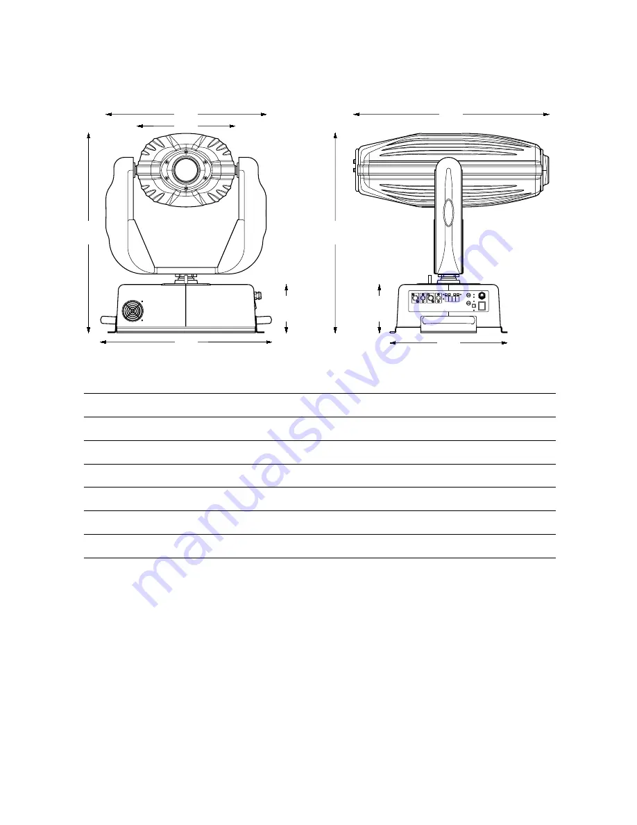 Coemar CF 1200 Hard Edge Instruction Manual Download Page 2