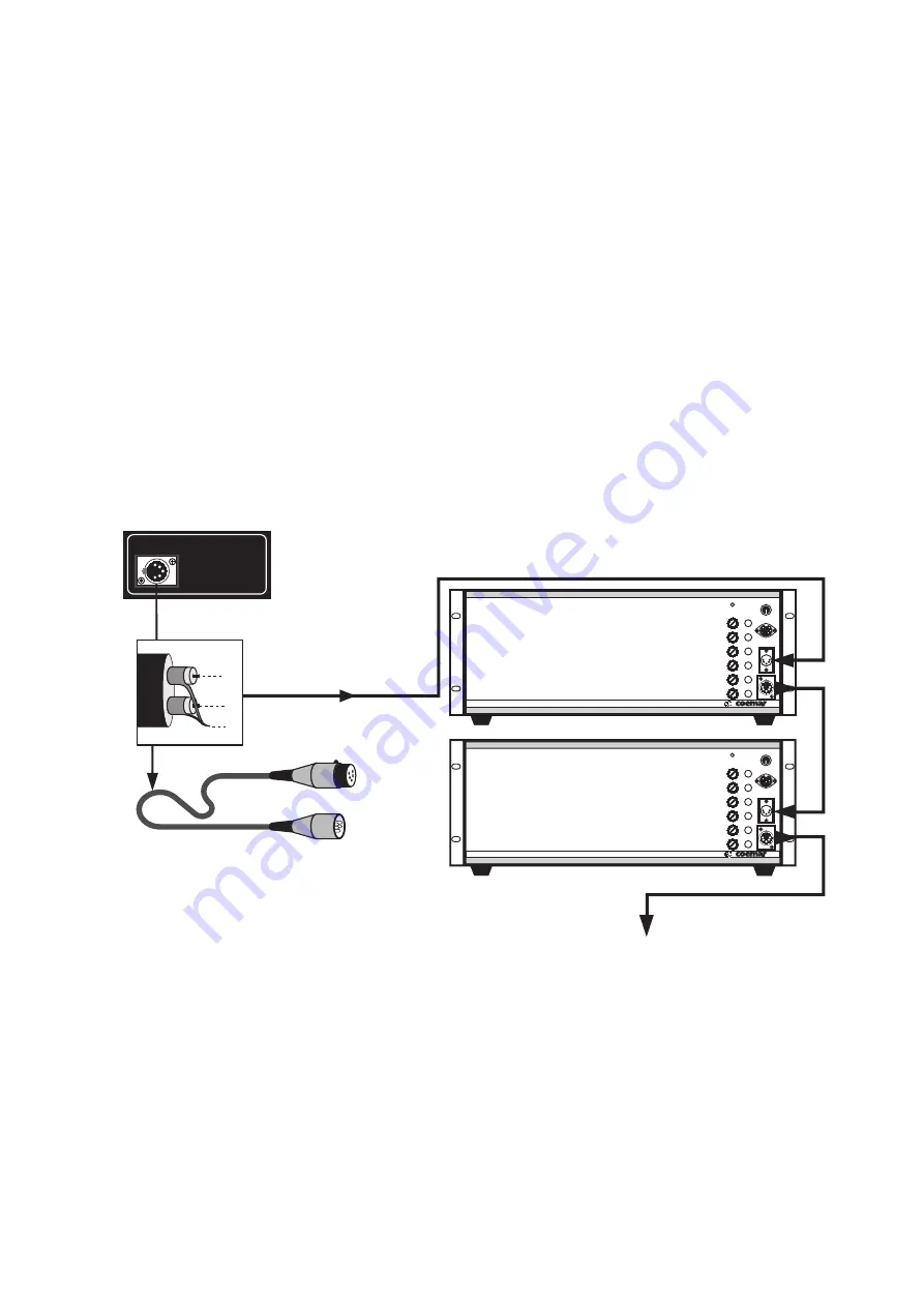 Coemar Manual System 6 Plus Instruction Manual Download Page 7