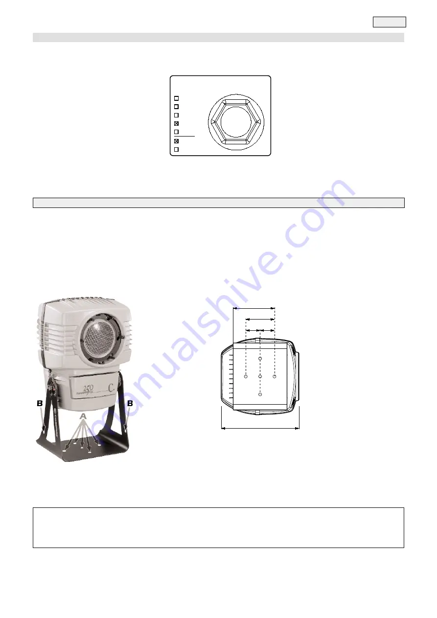 Coemar Panorama Cyc 250 C. Instruction Manual Download Page 7