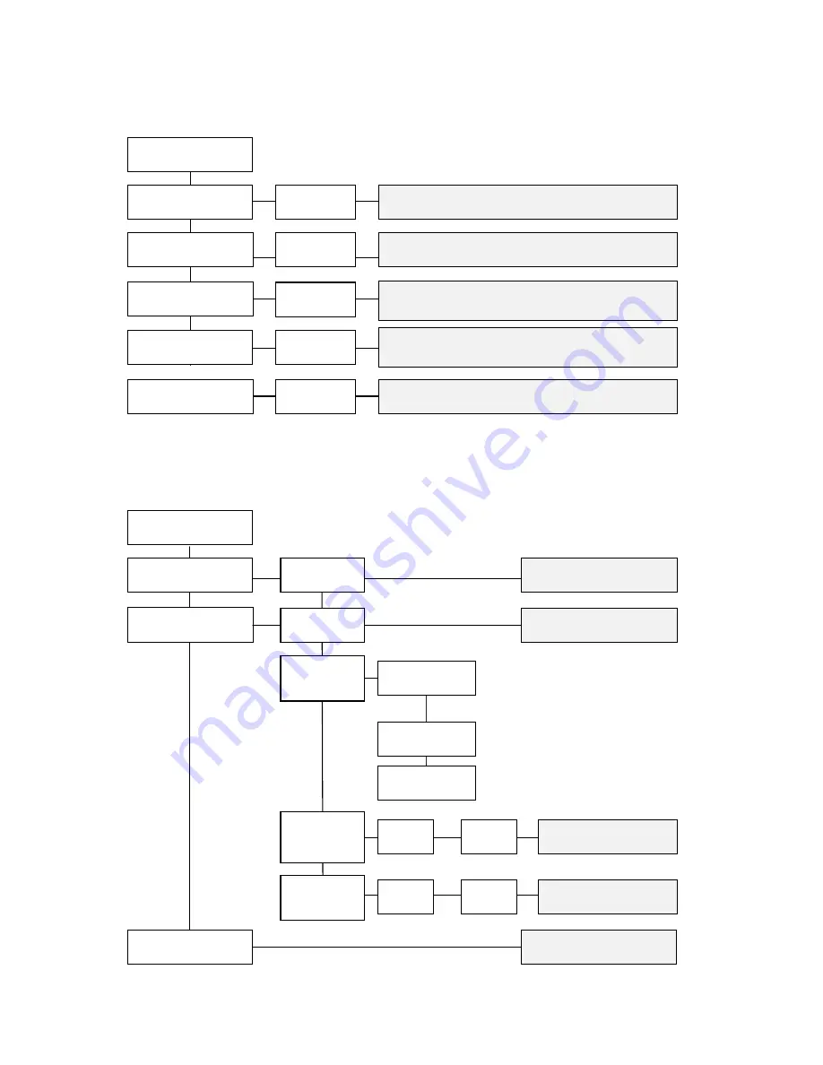 Coemar Reflection FullSpectrum Instruction Manual Download Page 18